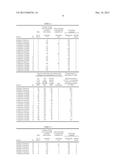 ALUMINUM ALLOY HAVING EXCELLENT CHARACTERISTIC AFTER NATURAL AGING AT ROOM     TEMPERATURE diagram and image