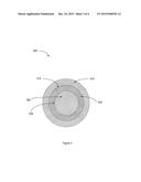 Method of Using Core Shell Pre-Alloy Structure to Make Alloys in a     Controlled Manner diagram and image