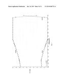 Nickel-Chromium-Iron-Molybdenum Corrosion Resistant Alloy and Article of     Manufacture and Method of Manufacturing Thereof diagram and image