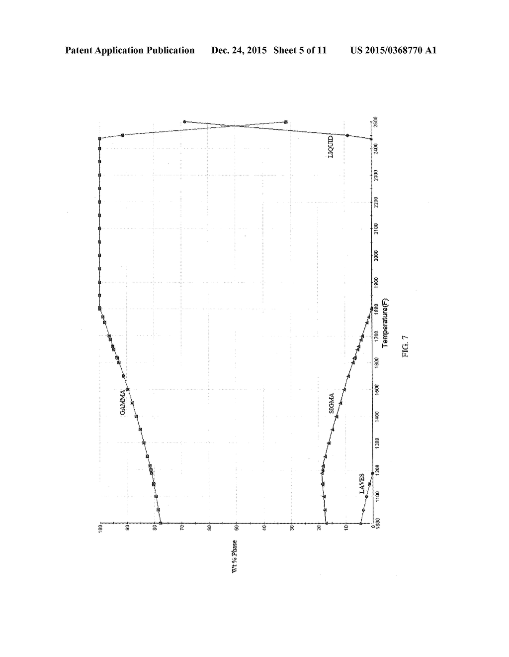 Nickel-Chromium-Iron-Molybdenum Corrosion Resistant Alloy and Article of     Manufacture and Method of Manufacturing Thereof - diagram, schematic, and image 06