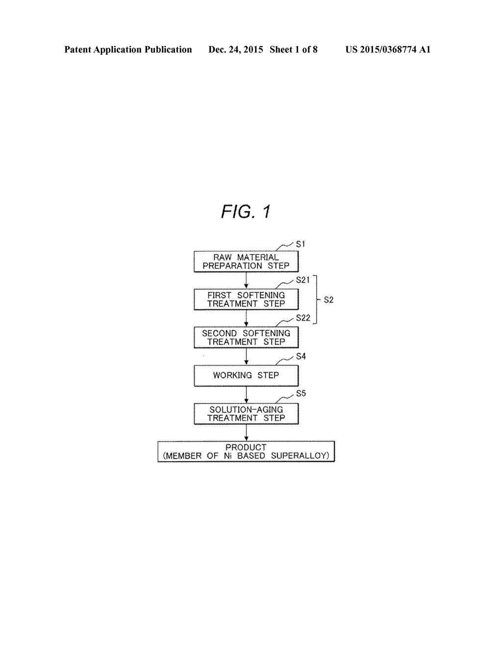 Manufacturing Process of Ni Based Superalloy and Member of Ni Based     Superalloy, Ni Based Superalloy, Member of Ni Based Superalloy, Forged     Billet of Ni Based Superalloy, Component of Ni Based Superalloy,     Structure of Ni Based Superalloy, Boiler Tube, Combustor Liner, Gas     Turbine Blade, and Gas Turbine Disk - diagram, schematic, and image 02