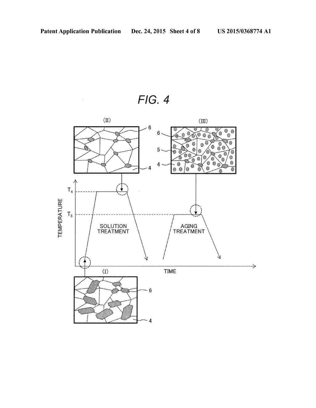 Manufacturing Process of Ni Based Superalloy and Member of Ni Based     Superalloy, Ni Based Superalloy, Member of Ni Based Superalloy, Forged     Billet of Ni Based Superalloy, Component of Ni Based Superalloy,     Structure of Ni Based Superalloy, Boiler Tube, Combustor Liner, Gas     Turbine Blade, and Gas Turbine Disk - diagram, schematic, and image 05