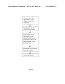 METHOD FOR DEPOSITING A CORROSION-PROTECTION COATING diagram and image