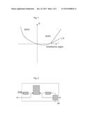 SOEC STACK WITH INTEGRATED HEATER diagram and image