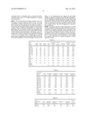 MICROSTRUCTURED HIGH FRICTION SURFACE FOR HIGH FRICTION TO FABRIC, YARN     AND FIBERS diagram and image