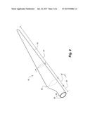 Limp, Elongate Element with Glass Staple Fibres diagram and image