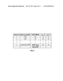 Determining Appraisal Locations in a Reservoir System diagram and image