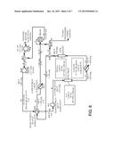 USING LIQUEFIED PETROLEUM GAS IN A HOT CIRCULATING FLUID HEATER FOR     IN-SITU OIL SHALE RETORTING diagram and image