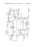 USING LIQUEFIED PETROLEUM GAS IN A HOT CIRCULATING FLUID HEATER FOR     IN-SITU OIL SHALE RETORTING diagram and image