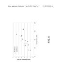 USING LIQUEFIED PETROLEUM GAS IN A HOT CIRCULATING FLUID HEATER FOR     IN-SITU OIL SHALE RETORTING diagram and image