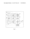 METHOD AND APPARATUS FOR RANGING TO A NEARBY WELL FROM AHEAD OF A DRILL     BIT diagram and image