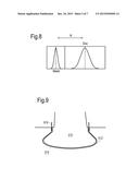 ROTOR BLADE MANUFACTURE diagram and image