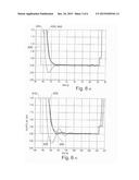 METHOD FOR CONTROLLING AN OXYGEN CONCENTRATION diagram and image