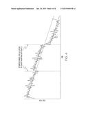 ENGINE HEALTH MONITORING AND POWER ALLOCATION CONTROL FOR A TURBINE ENGINE     USING ELECTRIC GENERATORS diagram and image