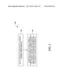 METHOD OF OPERATING CURRENT CONTROLLED DRIVER MODULE diagram and image