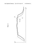 SYSTEM AND METHOD FOR ESTIMATING THE QUANTITY OF PARTICULATE ACCUMULATED     IN THE PARTICULATE FILTER OF A DIESEL ENGINE diagram and image