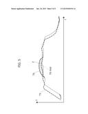 SYSTEM AND METHOD FOR ESTIMATING THE QUANTITY OF PARTICULATE ACCUMULATED     IN THE PARTICULATE FILTER OF A DIESEL ENGINE diagram and image