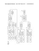 CONTROL DEVICE OF ENGINE diagram and image