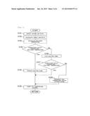 TEMPERATURE CONTROL APPARATUS FOR INTERCOOLER diagram and image