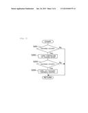 TEMPERATURE CONTROL APPARATUS FOR INTERCOOLER diagram and image