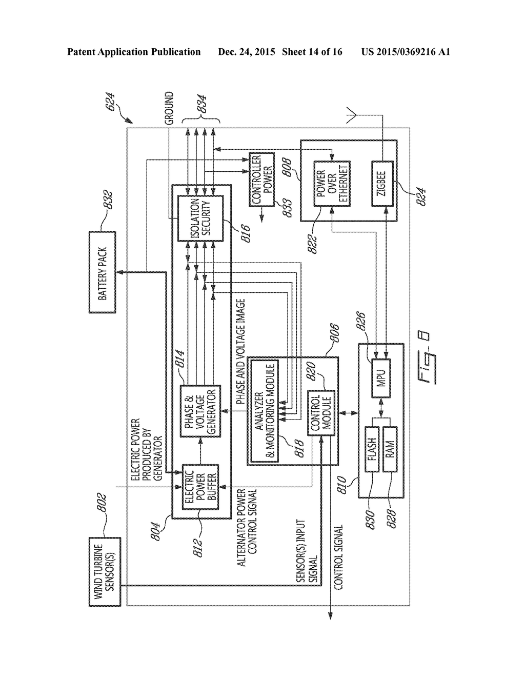 WIND TURBINE SYSTEM - diagram, schematic, and image 15