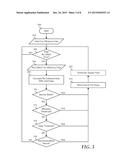 System and Method for Improving Fan Life in an Information Handling System diagram and image