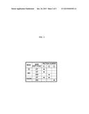 POWER TRANSMISSION SYSTEM OF HYBRID ELECTRIC VEHICLE diagram and image