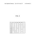 HYDRAULIC CONTROL OPERATION AMOUNT GENERATION APPARATUS FOR AUTOMATIC     TRANSMISSION AND CONTROL APPARATUS FOR AUTOMATIC TRANSMISSION diagram and image