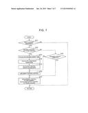 HYDRAULIC CONTROL OPERATION AMOUNT GENERATION APPARATUS FOR AUTOMATIC     TRANSMISSION AND CONTROL APPARATUS FOR AUTOMATIC TRANSMISSION diagram and image