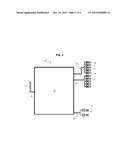 TURBO MACHINE COMBUSTION ASSEMBLY COMPRISING AN IMPROVED FUEL SUPPLY     CIRCUIT diagram and image