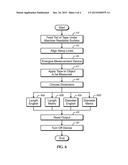 OPTICAL READOUT DEVICE TO PROVIDE VISUAL INFORMATION diagram and image