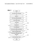 POSITIONAL SHIFT AMOUNT MEASUREMENT METHOD, CORRECTION TABLE GENERATION     APPARATUS, IMAGING APPARATUS, AND PROJECTING APPARATUS diagram and image