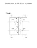 POSITIONAL SHIFT AMOUNT MEASUREMENT METHOD, CORRECTION TABLE GENERATION     APPARATUS, IMAGING APPARATUS, AND PROJECTING APPARATUS diagram and image