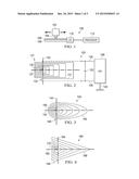 POSITION SENSING BY ASYMMETRIC ELECTRIC COIL SENSOR diagram and image