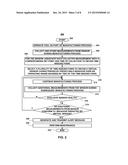 SYSTEM AND METHOD FOR MONITORING SENSOR LINEARITY AS PART OF A PRODUCTION     PROCESS diagram and image