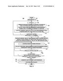 SYSTEM AND METHOD FOR MONITORING SENSOR LINEARITY AS PART OF A PRODUCTION     PROCESS diagram and image