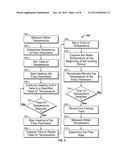 Thermally-Dissipative Flow Sensor System diagram and image