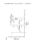 Thermally-Dissipative Flow Sensor System diagram and image