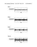 BEARING DEVICE VIBRATION ANALYSIS METHOD, BEARING DEVICE VIBRATION     ANALYZER, AND ROLLING BEARING CONDITION MONITORING SYSTEM diagram and image