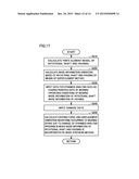 BEARING DEVICE VIBRATION ANALYSIS METHOD, BEARING DEVICE VIBRATION     ANALYZER, AND ROLLING BEARING CONDITION MONITORING SYSTEM diagram and image