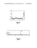 SYSTEM AND METHOD FOR MONITORING GEAR AND BEARING HEALTH diagram and image