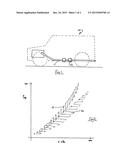 DIAGNOSIS OF THE CONDITION OF A PARTICLE FILTER diagram and image