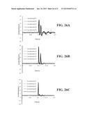 METHOD AND APPARATUS FOR SIMULATING HEAD IMPACTS FOR HELMET TESTING diagram and image