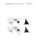 OPTOGENETIC PROBES FOR MEASURING MEMBRANE POTENTIAL diagram and image