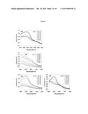 CHEMOSENSORS, COMPOSITIONS AND USES THEREOF diagram and image