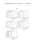 CHEMOSENSORS, COMPOSITIONS AND USES THEREOF diagram and image