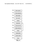 METHOD OF ELECTRON BEAM DIFFRACTION ANALYSIS diagram and image