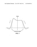 METHOD OF ELECTRON BEAM DIFFRACTION ANALYSIS diagram and image