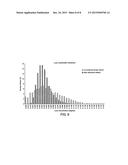 METHOD OF ELECTRON BEAM DIFFRACTION ANALYSIS diagram and image