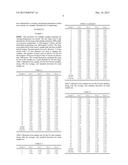 ANISOTROPIC MULTIPHYSICS SENSING SYSTEMS FOR MATERIALS AND METHODS OF     USING THE SAME diagram and image